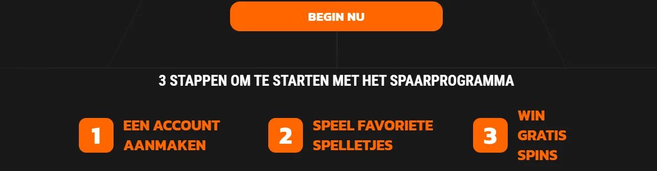 VIP-programma Hidden Jack Casino – exclusieve levels, rewards en voordelen voor loyale spelers